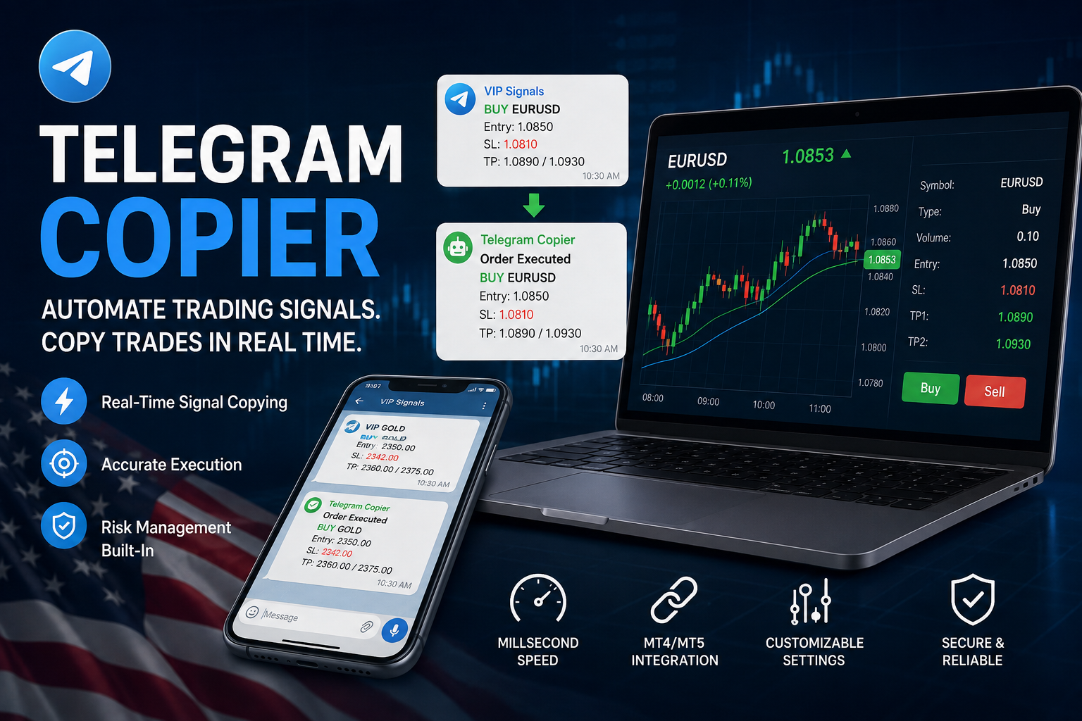 Telegram Copier